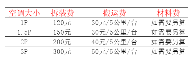 乡宁空调移机及费用电话在哪里找